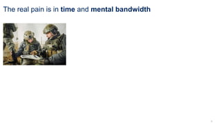 6
The real pain is in time and mental bandwidth
 
