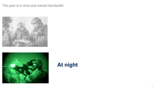 7
The pain is in time and mental bandwidth
At night
 