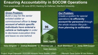 Ensuring Accountability in SOCOM Operations
Final presentation | 05 June 2018 | Hacking for Defense | Stanford University
Team Sponsors
Project: Angel Zajkowski | SOCOM Advisors: Kevin Sladek, USMC | Mentors: Dave Gabler & Lisa Wallace,
Team TrackID
Dana Gingrich | Joshua Bosworth | Sherman Lee | Noah Sheinbaum | Jonty Olliff-Cooper
96
Given Problem:
Build a way for the senior
enlisted soldier or
commissioned officer to keep
account of which specific
individuals have entered a
vehicle or helicopter in order
to decrease evacuation time
and leave no one behind.
Our Problem:
Create a system for special
operations to efficiently
account for personnel through
the whole mission lifecycle -
from planning to exfiltration
interviews
 