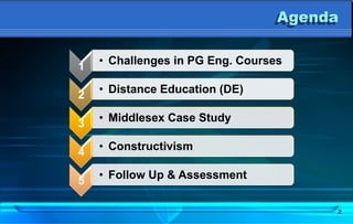 2
Agenda
1 •  Challenges in PG Eng. Courses
2 •  Distance Education (DE)
3 •  Middlesex Case Study
4 •  Constructivism
5 •...