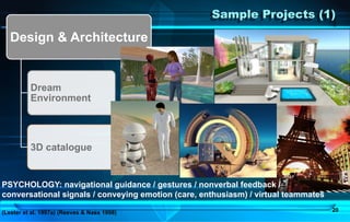 20
Sample Projects (1)
Design & Architecture
Dream
Environment
3D catalogue
!
!
PSYCHOLOGY: navigational guidance / gestur...