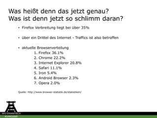 Was heißt denn das jetzt genau?
Was ist denn jetzt so schlimm daran?
• Firefox Verbreitung liegt bei über 35%
• über ein Drittel des Internet - Traffics ist also betroffen
• aktuelle Browserverteilung
1. Firefox 36.1%
2. Chrome 22.2%
3. Internet Explorer 20.8%
4. Safari 11.1%
5. Iron 5.4%
6. Android Browser 2.3%
7. Opera 2.0%
Quelle: http://www.browser-statistik.de/statistiken/
 