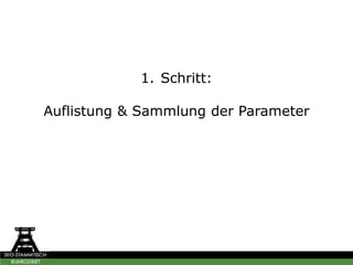 1. Schritt:
Auflistung & Sammlung der Parameter
 