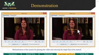 Demonstration
14
Introduction Related Work Methodology Experiments and Results Future Work
Demonstration of the system for pausing the video and selecting the target face to be tracked
 
