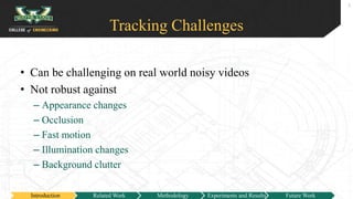 Tracking Challenges
• Can be challenging on real world noisy videos
• Not robust against
– Appearance changes
– Occlusion
– Fast motion
– Illumination changes
– Background clutter
5
Introduction Related Work Methodology Experiments and Results Future Work
 