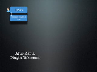 Tracking Comment App