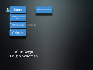 Tracking Comment App