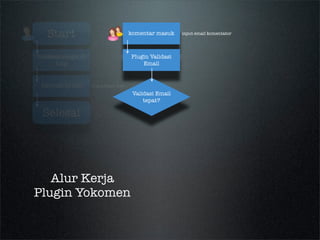 Tracking Comment App