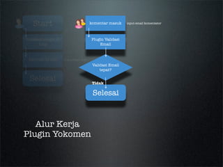 Tracking Comment App