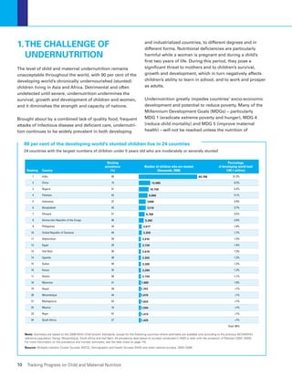 Tracking Progress on Child & Meternal Nutrition | PDF