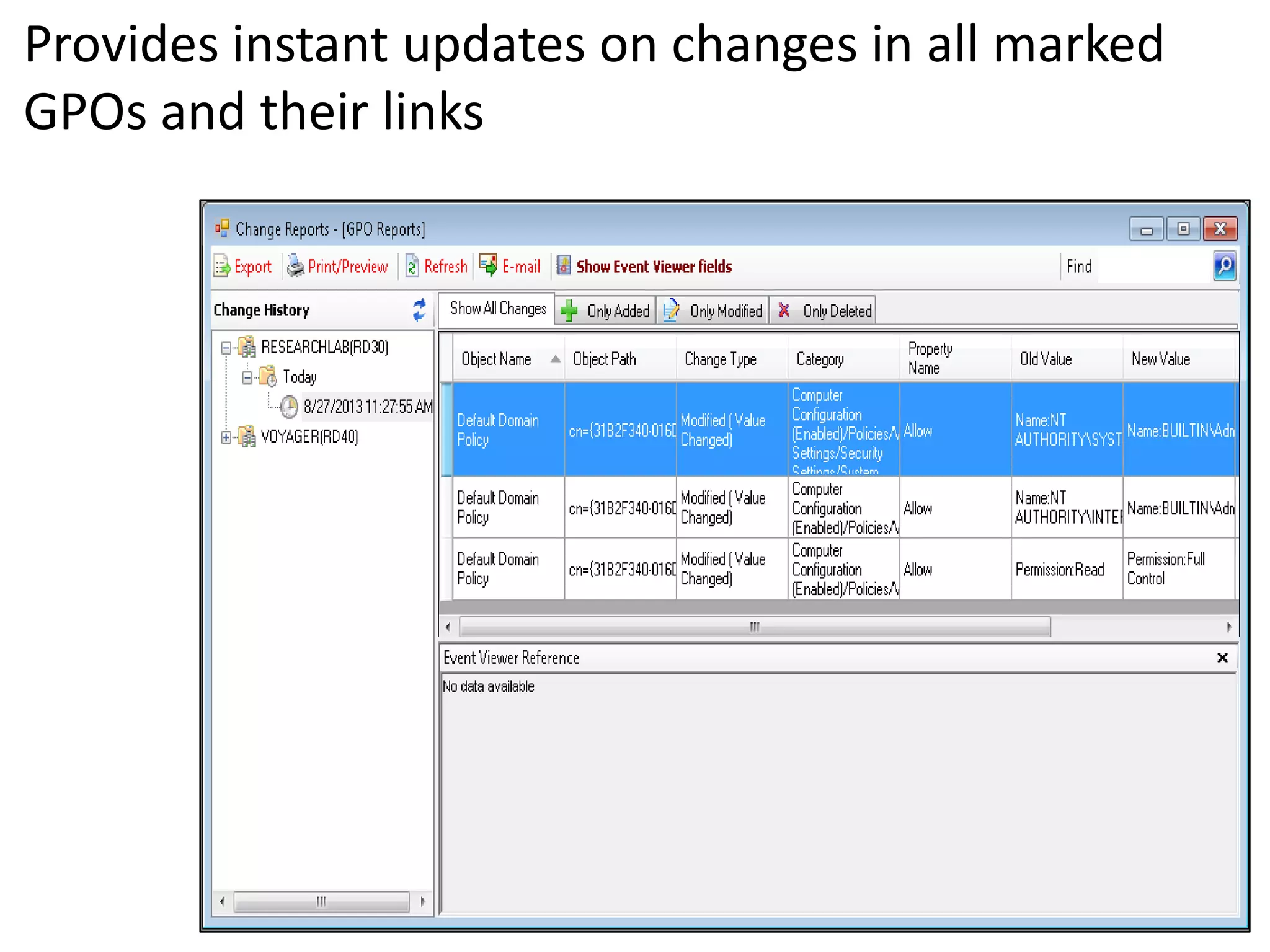 Provides instant updates on changes in all marked
GPOs and their links
 