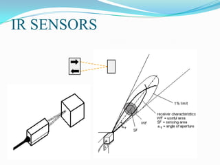 IR SENSORS
 
