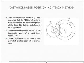 Tracking and positioning of mobile systems in telecommunication ...