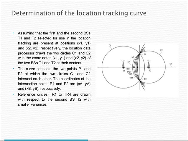 trackin systems