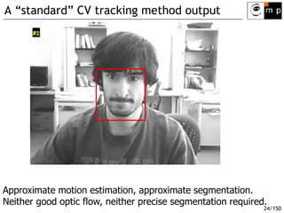 A Review Of Visual Tracking : Recent advances and trends in visual ...