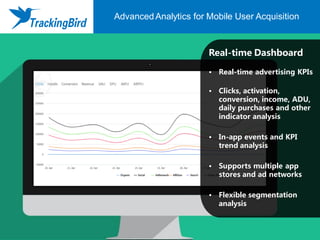 海外移动广告效果优化平台
Real-time Dashboard
• Real-time advertising KPIs
• Clicks, activation,
conversion, income, ADU,
daily purchases and other
indicator analysis
• In-app events and KPI
trend analysis
• Supports multiple app
stores and ad networks
• Flexible segmentation
analysis
Advanced Analytics for Mobile User Acquisition
 