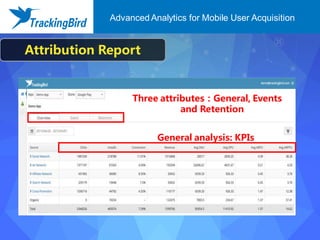 Attribution Report
Three attributes：General, Events
and Retention
General analysis: KPIs
Advanced Analytics for Mobile User Acquisition
 