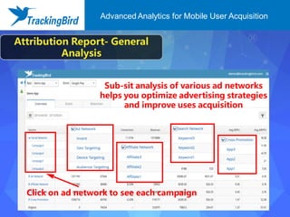 Attribution Report- General
Analysis
Sub-sit analysis of various ad networks
helps you optimize advertising strategies
and improve uses acquisition
Click on ad network to see each campaign
Advanced Analytics for Mobile User Acquisition
 