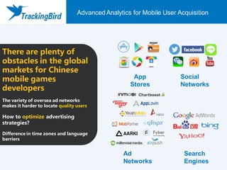 There are plenty of
obstacles in the global
markets for Chinese
mobile games
developers
The variety of oversea ad networks
makes it harder to locate quality users
How to optimize advertising
strategies?
Difference in time zones and language
barriers
Ad
Networks
Social
Networks
App
Stores
Search
Engines
Advanced Analytics for Mobile User Acquisition
 