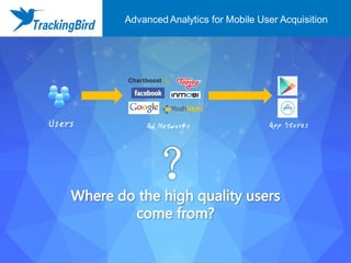 Users App Stores
Advanced Analytics for Mobile User Acquisition
Ad Networks
 