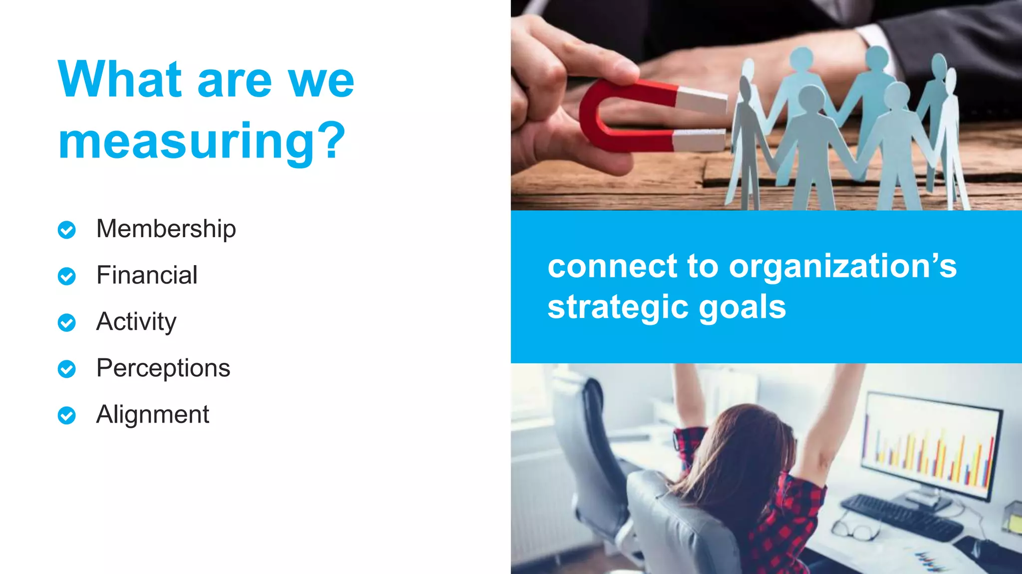 13
connect to organization’s
strategic goals
Membership
Financial
What are we
measuring?
Activity
Perceptions
Alignment
 