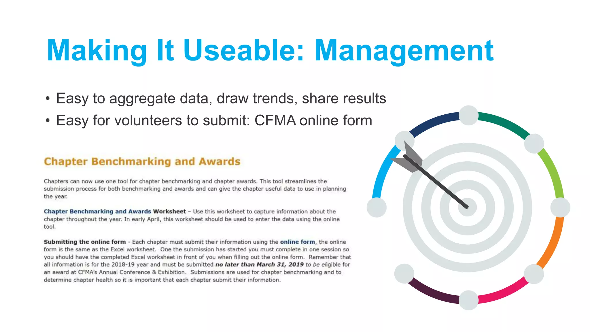 • Easy to aggregate data, draw trends, share results
• Easy for volunteers to submit: CFMA online form
Making It Useable: Management
 