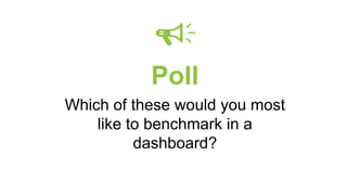 Poll
Which of these would you most
like to benchmark in a
dashboard?
 