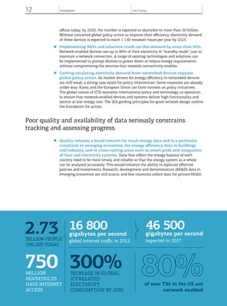 12 Introduction
© OECD/IEA, 2013.
offices today; by 2020, the number is expected to skyrocket to more than 50 billion.
Without concerted global policy action to improve their efficiency, electricity demand
of these devices is expected to reach 1 140 terawatt hours per year by 2025.
■	 Implementing BATs and solutions could cut this demand by more than 60%.
Network-enabled devices use up to 80% of their electricity in “standby mode”, just to
maintain a network connection. A range of existing technologies and solutions can
be implemented to prompt devices to power down or reduce energy requirements
without compromising the services that network connectivity enables.
■	 Curbing escalating electricity demand from networked devices requires
global policy action. As market drivers for energy efficiency in networked devices
are still weak, a strong case exists for policy intervention. Some measures are already
under way: Korea and the European Union are front runners on policy initiatives.
The global nature of ICTs warrants international policy and technology co-operation
to ensure that network-enabled devices and systems deliver high functionality and
service at low energy cost. The IEA guiding principles for good network design outline
the foundation for action.
Poor quality and availability of data seriously constrains
tracking and assessing progress.
■	 Quality remains a broad concern for much energy data and is a particular
constraint in emerging economies, for energy efficiency data in buildings
and industry, and in cross-cutting areas such as smart grids and integration
of heat and electricity systems. Data that reflect the energy balance of each
country need to be more timely and reliable so that the energy system as a whole
can be analysed accurately. This would enhance the ability to replicate effective
policies and investments. Research, development and demonstration (RD&D) data in
emerging economies are still scarce, and few countries collect data for private RD&D.
© OECD/IEA, 2013.© OECD/IEA, 2013.
2.73billion people
online today
of new TVs in the US are
network enabled
300%increase in global
ICT-related
electricity
consumption by 2030
750million
households
have internet
access
16 800gigabytes per second
global internet traffic in 2012
46 500gigabytes per second
expected in 2017
Key Findings
 