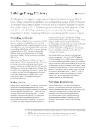 Buildings Energy Efficiency
•Not on track
Buildings are the largest energy-consuming sector, accounting for 31% of
final energy consumption globally, and a substantial source of CO2 emissions:
2.9 gigatonnes (Gt) from direct emissions and 3.8 Gt from indirect emissions
due to electricity in 2011. Final energy use increased by 19% between 2000
and 2011, to 119 EJ. The trend is expected to continue, driven by rising
population (1 billion people by 2025) and increasing wealth in some regions.
Technology penetration
Despite the recent global economic stagnation, which led
to severe retraction in the buildings sector in several
countries, global buildings energy consumption continues
to rise. Concerns over the continuation of this trend have
increased the call for further efforts to improve buildings
energy efficiency. In 2013, Transition to Sustainable
Buildings: Strategies and Opportunities to 2050 was
published to highlight the path to an alternative future
(IEA, 2013c).
Heating per unit of floor area, the largest end-use, is
becoming more efficient. Continued growth in floor area
per capita in residential buildings across all regions,
however, is driving up overall demand. The 2DS target for
2025 allows for energy demand growth of 0.7% per year
from 2012; the trend over the last decade, 1.5% per year,
throws the sector off track. Disaggregation of builders,
coupled with varying levels of building stock, makes
implementing energy efficiency improvements
particularly challenging.
Market creation
Current policies are insufficient to make the construction
of high-performance buildings routine, even though
near-zero-energy, zero-energy and energy-plus buildings
are being pursued around the world.14
Some European
countries have adopted zero-energy goals15
for new
residential construction around the 2020 time frame,
even though debate continues on the specific
performance criteria for the underlying EU Directive.16
To achieve 2DS, deep energy renovation will need to
become common practice during normal building
refurbishment, with the current rate of renovation at least
being doubled. Europe is leading this effort with a
co-ordinated group of advocates and businesses through
Renovate Europe and through the EU Directive to
refurbish 3% of public buildings per year. This Directive,
however, should be reviewed to include public and
non-public housing stock.
Sustainable building practices are growing through
voluntary programmes such as the UK BREEAM and
US Green Building Council LEED programmes. Russia
recently introduced a new building energy efficiency label
in association with the European Bank for Reconstruction
and Development. Deep renovation could be significantly
accelerated through financial incentives and policies that
target stringent energy performance criteria. California
recently launched a new approach, called CO2 to EE, to
enhance building renovation financing from climate
change policy, which may be an effective way to
stimulate the existing building market.
Technology developments
Systems-level research that promotes integrated
solutions can significantly reduce the overall cost of
building upgrades while maximising energy savings. R&D
can lead to higher performing products and more
favourable investment opportunities with more
cost-effective applications. The core technology
development need, however, centres on building
equipment and envelope materials (see following
sections).
14 China has adopted a National Green Building Action Plan with a goal of 1 billion square metres (m2
) of green buildings
by 2015.
15 Zero-energy goals for all residential construction go beyond the EU Directive for near-zero-energy.
16 Data for annual progress are not available, but see www.buildup.eu/news/33980 for more information.
© OECD/IEA, 2014.
46
Chapter 1
Tracking Clean Energy Progress Buildings Energy Efficiency
 