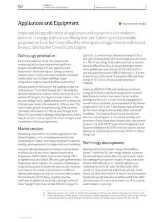 Appliances and Equipment
•Improvement needed
Improved energy efficiency of appliances and equipment can moderate
demand in energy without sacrificing features. Labelling and standards
programmes have been very effective when pursued aggressively and should
be expanded further to reach 2DS targets.
Technology penetration
Extensive evaluations show that voluntary and
mandatory policies have underpinned significant
progress towards more efficient appliances and
equipment in developed regions. Savings achieved,
however, have in many cases been eroded by increased
“productivity” such as larger dwellings, larger
refrigerators, brighter spaces and improved comfort.
Average growth of electricity in the buildings sector was
3.4% per year19
from 2000 through 2011, driven by the
demand of appliances and electronics reaching 34 EJ. To
achieve 2DS targets, this figure must be reduced to 2%
per year through 2025. Space cooling, which increased by
4.5% per year, needs to be reduced to 1.8% per year. The
more modest growth of water heating (0.9% per year)
still needs to be halved, to 0.5% per year through 2025.
More effort is needed to develop new programmes where
they do not exist, and to expand the scope, stringency and
compliance of existing programmes.
Market creation
Mandatory requirements for condensing boilers in the
United Kingdom, and a similar requirement for new
construction in France, have helped to temper residential
heating, which represents the largest end use in buildings.
Improved lighting deployment continues to grow thanks
to efforts such as the United Nations Environment
Programme (UNEP) Global Environment Facility (GEF)
en.lighten initiative’s Global Efficient Lighting Partnership
Programme, which supports 55 countries in following an
integrated approach to implement policies and measures
to accelerate the market transformation to efficient
lighting technologies by 2016 (27 countries will complete
the transition by 2014). Many countries now ban
inefficient incandescent lamps (IIL), although some still
allow “halogen” (which use around 80% the energy of a
typical IIL). Current compact fluorescent lamps (CFLs)
and light-emitting diode (LED) technologies use one-third
to a fifth of the energy of IILs. With potential to become
twice as efficient as CFLs, LEDs are growing in market
share: global sales were about USD 24 billion in 2012,
and are expected to reach USD 57 billion by 2018. In the
United States, LEDs saved 75 petajoules (PJ) of primary
energy in 2012 of an annual savings potential of
4 086 PJ.
Voluntary (ENERGY STAR) and mandatory (minimum
energy performance standards) programmes enabled
New Zealand to reduce total electricity demand for
buildings by 4% in 2012. China recently introduced ten
new efficiency standards. Japan expanded its Top Runner
programme in 2013, and is developing improved energy
performance ratings to ensure they reflect real-world
conditions. The European Union issued several new
directives, including one to improve the labelling and
promotion of heat pump water heaters and solar thermal
systems. The CEM-IPEEC Super-Efficient Appliance and
Equipment Deployment (SEAD) initiative pursued several
lighting, air conditioning and electronic efforts to reduce
energy use.
Technology developments
Development of cold climate and gas thermal heat
pumps20
within the IEA Technology Network, continues
but with a limited number of country participants. Japan
has seen significant growth in sales of heat pump water
heaters (500 000 sold in 2012) while high cost and
market barriers limit EU sales (58 000 sold in 2012,
mostly in France, Denmark and Poland) and the United
States (26 000). With millions of electric resistance water
heaters being sold annually around the world, more R&D
and economies of scale to drive lower cost of heat pump
water heaters is a priority.
19 Significant variation exists, with the United States growing at 1.5% per year whereas China grew at 12.2% per year.
20 Current performance of heat pumps in cold climates is severely degraded and the most efficient source of gas heating
is condensing boilers at around 95%; gas thermal heat pumps can improve that by around 25% (IEA, 2013d).
© OECD/IEA, 2014.
50
Chapter 1
Tracking Clean Energy Progress Appliances and Equipment
 