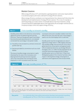 Market Creation
While energy efficiency in ICTs and networks is gaining attention, some areas require policies
to accelerate progress and create a demand for energy efficient solutions.
Where energy efficiency contributes to an improved bottom line, industry itself often drives the
development and implementation of energy efficient solutions. This is true, for example, in
optimising energy use in data centres. For portable devices that rely on batteries, strong
consumer demand for lightweight devices with long battery life encourages manufacturers to
incorporate design criteria that support energy efficiency.
Box 2.1 From standby to network standby
Standby power refers to the electricity consumed by
appliances while not performing their primary
functions. There are two general types of secondary
functions for stand-alone devices (i.e. not network
connected) that use energy in low power modes:
■ the ability to be activated via a remote control and
quicker start-up;
■ features provided for convenience such as a clock
display.
The issue of standby energy consumption is aptly
illustrated by the case of the microwave oven.
Heating food (the primary function) requires
100 times more power than running the clock
displayed on most microwave ovens. But most
microwave ovens are in standby mode(s) more than
99% of the time; over their life cycle, more energy is
used to run the clock display than to cook food.
Standby power was first recognised as an area of
significant energy waste in 1986. Experts estimate
that standby energy now accounts for 1% to 2% of
global electricity consumption and approximately
10% of residential electricity use (Energy Efficient
Strategies, 2011). In 1999, the IEA proposed that all
countries harmonise energy policies to reduce
standby power use to no more than 1 W per hour.
Widespread uptake of this initiative has had a clear
impact in driving down energy consumption of
televisions (other appliances show similar trends).
Figure 2.6 Average standby power of TVs
0
1
2
3
4
5
6
7
2000 2001 2002 2003 2004 2005 2006 2007 2008 2009 2010 2011
W
Australia and
New Zealand
Canada
EU 13
India
Korea
United States
Notes: EU 13 includes data from Austria, Belgium, the Czech Republic, Denmark, France, Germany, Greece, Hungary, Italy, Latvia, Portugal,
Romania and the United Kingdom. TVs covered include: cathode ray tube, liquid crystal display and plasma.
Source: 4E IA, 2012b.
Key point In a relatively short time, policy intervention has been instrumental in pushing
standby power of TVs to 1 W or less in multiple countries and regions.
© OECD/IEA, 2014.
64
Chapter 2
Getting “Smart” about Staying on Line Market Creation
 