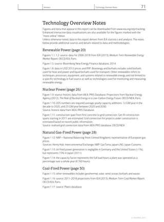 Technology Overview Notes
Figures and data that appear in this report can be downloaded from www.iea.org/etp/tracking.
Enhanced interactive data visualisations are also available for the figures marked with the
“more online” ribbon.
Unless otherwise noted, data in this report derives from IEA statistics and analysis. The notes
below provide additional sources and details related to data and methodologies.
Renewable Power (page 20)
Figures 1.1, 1.2: source: data for 2000-2018 from IEA (2013), Medium Term Renewable Energy
Market Report, OECD/IEA, Paris.
Figure 1.5: source: Bloomberg New Energy Finance database, 2014.
Figure 1.8: data in USD 2012 prices and PPP. Bioenergy and biofuels includes solid biofuels
used for heat and power and liquid biofuels used for transport. Other renewables refers to
techniques, processes, equipment, and systems related to renewable energy and not limited to
a specific technology or fuel source as well as technologies used for monitoring and measuring
renewable energy.
Nuclear Power (page 26)
Figure 1.9: source: historic data from IAEA, PRIS Database. Projections from Nuclear Energy
Agency (2012), The Role of Nuclear Energy in a Low-Carbon Energy Future, OECD/NEA, Paris.
Figure 1.10: 2DS numbers are required average yearly capacity additions: 12 GW/year in the
decade to 2020, and 23 GW/year between 2020 and 2030.
Source: historic data from IAEA, PRIS Database.
Figure 1.11: construction span from first concrete to grid connection. Gen III construction
spans starting in 2011 are estimated. Grid connection for projects under construction is
estimated based on recent public information.
Source: realised grid connection data from IAEA PRIS database; OECD/NEA.
Natural Gas-Fired Power (page 28)
Figure 1.12: NBP = National Balancing Point (United Kingdom), representative of European gas
prices.
Sources: Henry Hub: Intercontinental Exchange; NBP: GasTerra; Japan LNG: Japan Customs.
Figure 1.13: oil-fired power generation is negligible in Germany and the United States (<1%),
but represents 15% in Japan (2011).
Figure 1.14: the capacity factor represents the full load hours a plant was operated as a
percentage over a whole year (8 760 hours).
Coal-Fired Power (page 30)
Figure 1.15: other renewables includes geothermal, solar, wind, ocean, biofuels and waste.
Figure 1.16: source: 2011-2018 projections from IEA (2013), Medium Term Coal Market Report,
OECD/IEA, Paris.
Figure 1.17: source: Platts database.
© OECD/IEA, 2014.
Annexes Technology Overview Notes 71
 