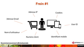 Frein #1
#ecommerceconnect @nicolasmalo
 