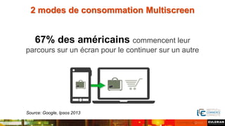 2 modes de consommation Multiscreen
67% des américains commencent leur
parcours sur un écran pour le continuer sur un autr...