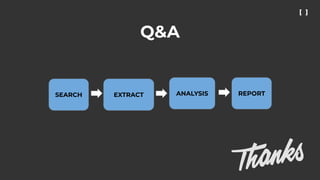 Q&A
EXTRACT ANALYSIS
SEARCH REPORT
 