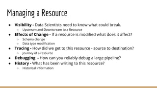 Managing a Resource
● Visibility - Data Scientists need to know what could break.
○ Upstream and Downstream to a Resource
● Effects of Change - If a resource is modified what does it affect?
○ Schema change
○ Data type modification
● Tracing - How did we get to this resource - source to destination?
○ Journey of a resource
● Debugging - How can you reliably debug a large pipeline?
● History - What has been writing to this resource?
○ Historical information
 
