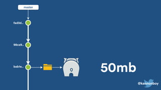 50mb
98ca9..
bab1e..
fad3d..
master
@kannonboy
 