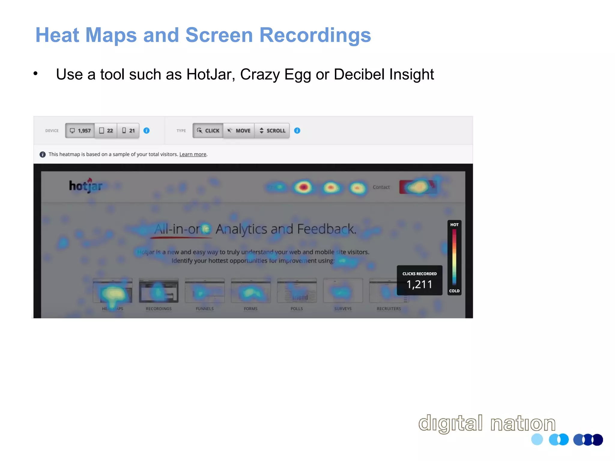 Heat Maps and Screen Recordings
• Use a tool such as HotJar, Crazy Egg or Decibel Insight
 