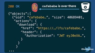 @kannonboy
200 OK
{“objects”:[
{“oid”: “cafebabe…”, “size”: 40689401,
“actions”: {
“download”: {
“href”: “https://…/lfs/cafebabe…”,
@kannonboy
cafebabe is over there
“header”: {
“Authorization”: “JWT eyJ0eXA…”,
}
}
}
...
 