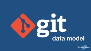 @kannonboy
data model
 