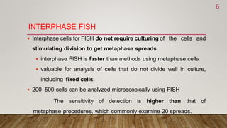 Tracking introgressions using FISH and GISH | PDF