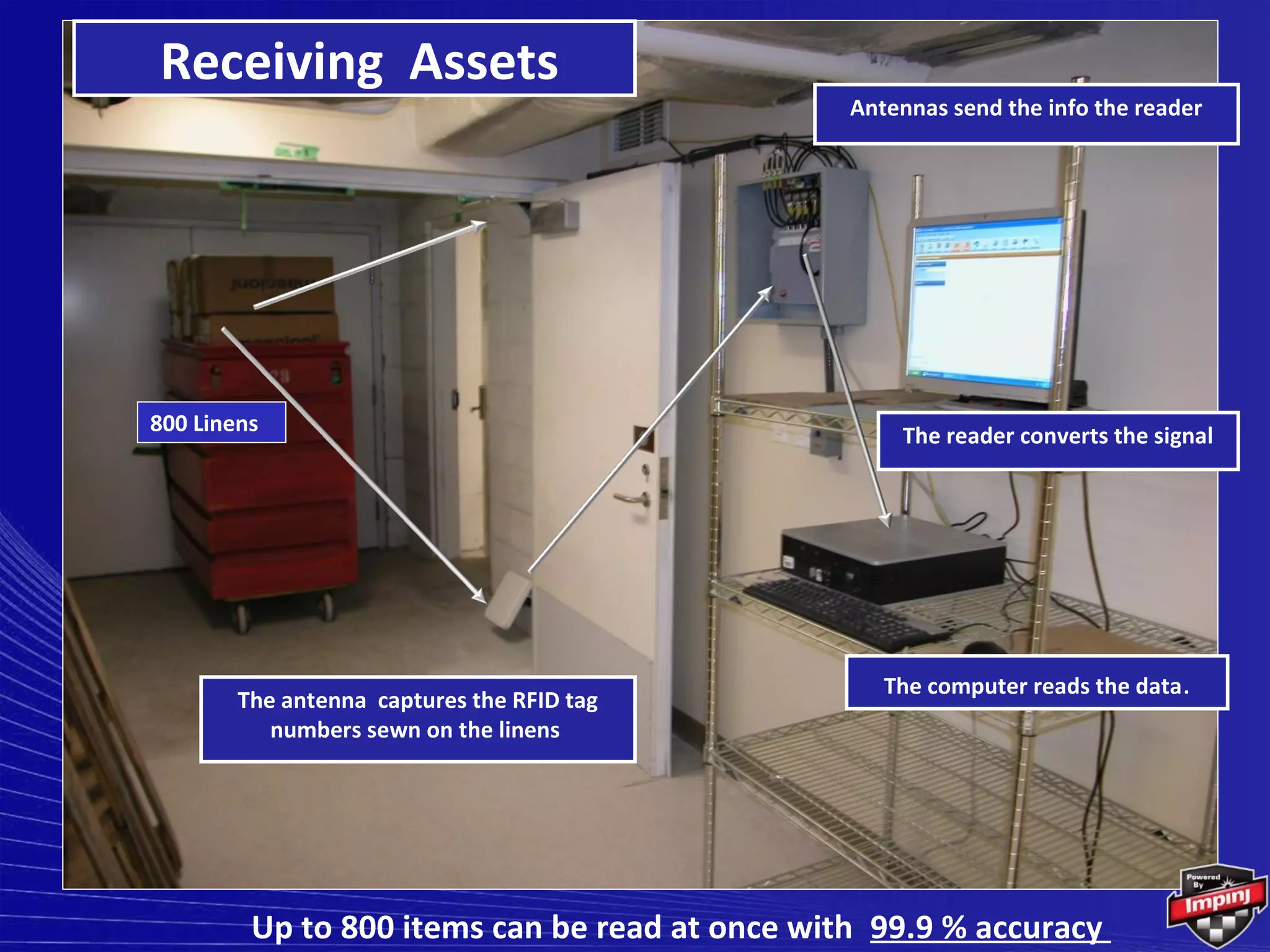 Receiving Assets
                                                Antennas send the info the reader




800 Linens                                          The reader converts the signal




                                                   The computer reads the data.
        The antenna captures the RFID tag
           numbers sewn on the linens




         Up to 800 items can be read at once with 99.9 % accuracy
 