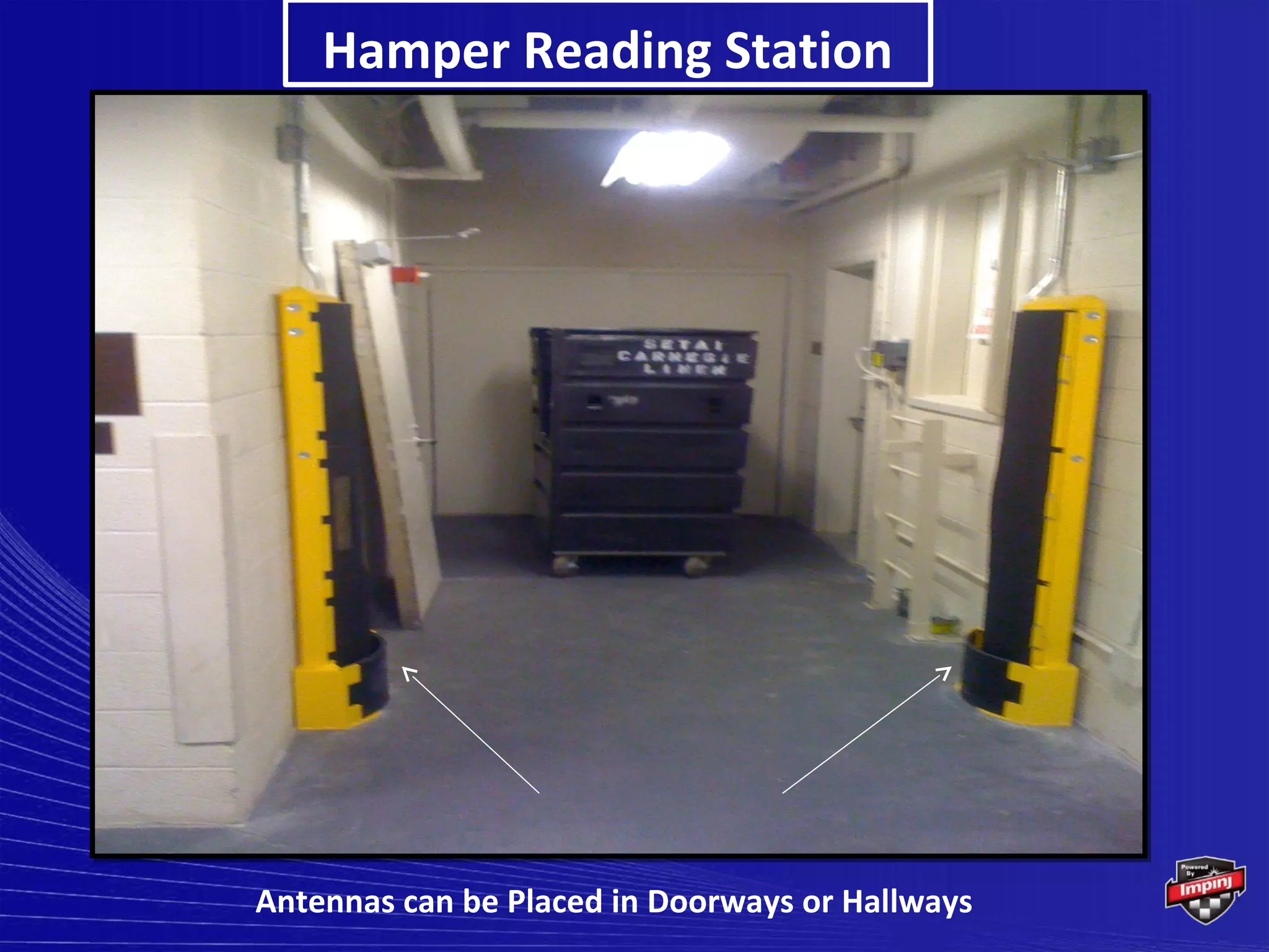 Hamper Reading Station




Antennas can be Placed in Doorways or Hallways
 