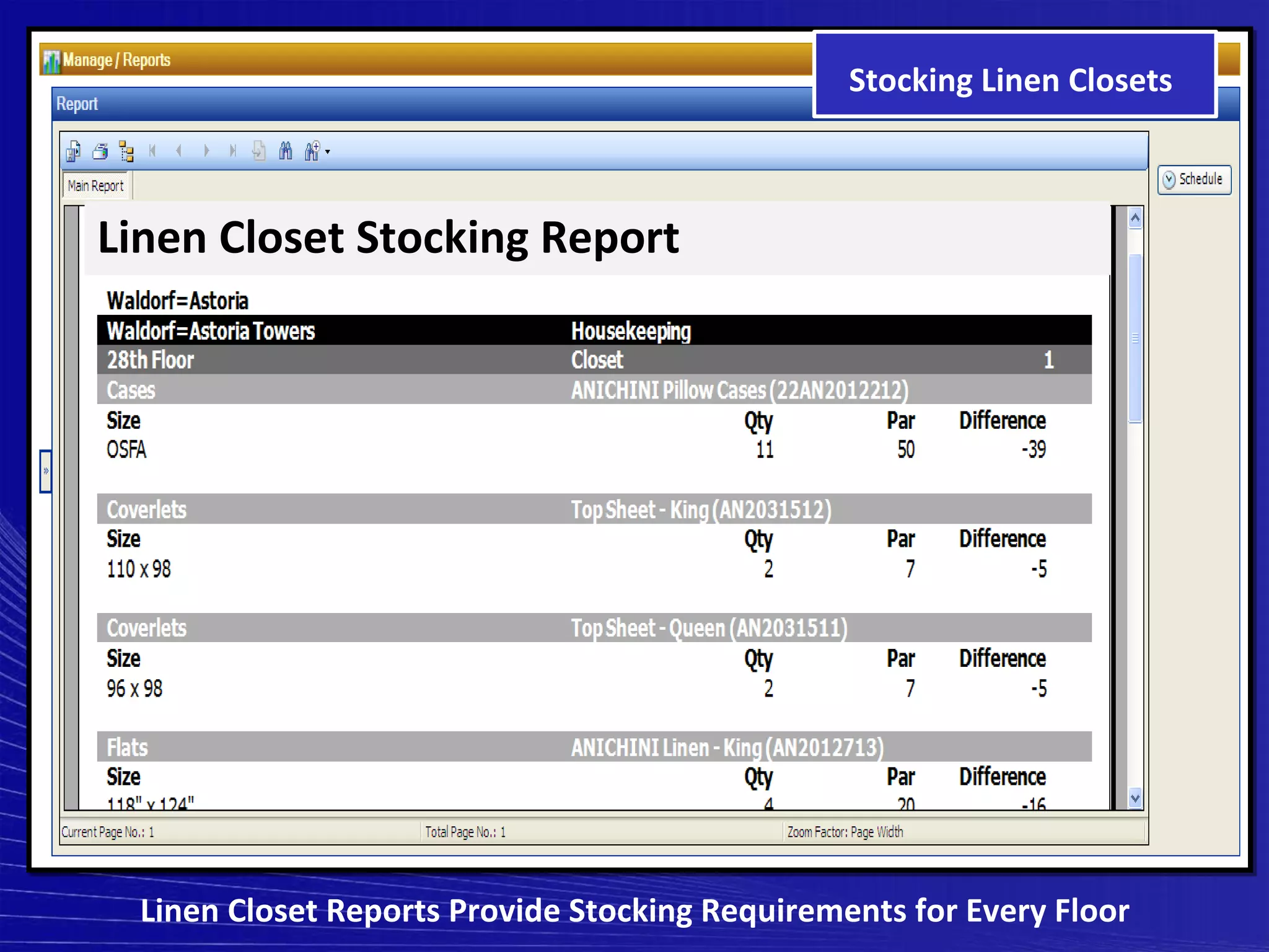 Stocking Linen Closets



Linen Closet Stocking Report




  Linen Closet Reports Provide Stocking Requirements for Every Floor
 