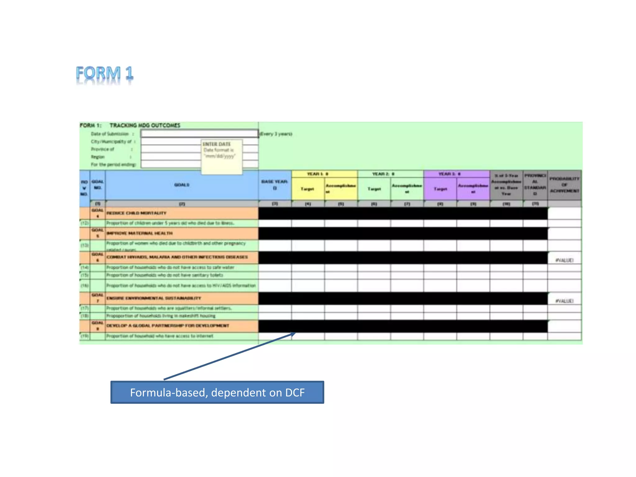 Formula-based, dependent on DCF
 