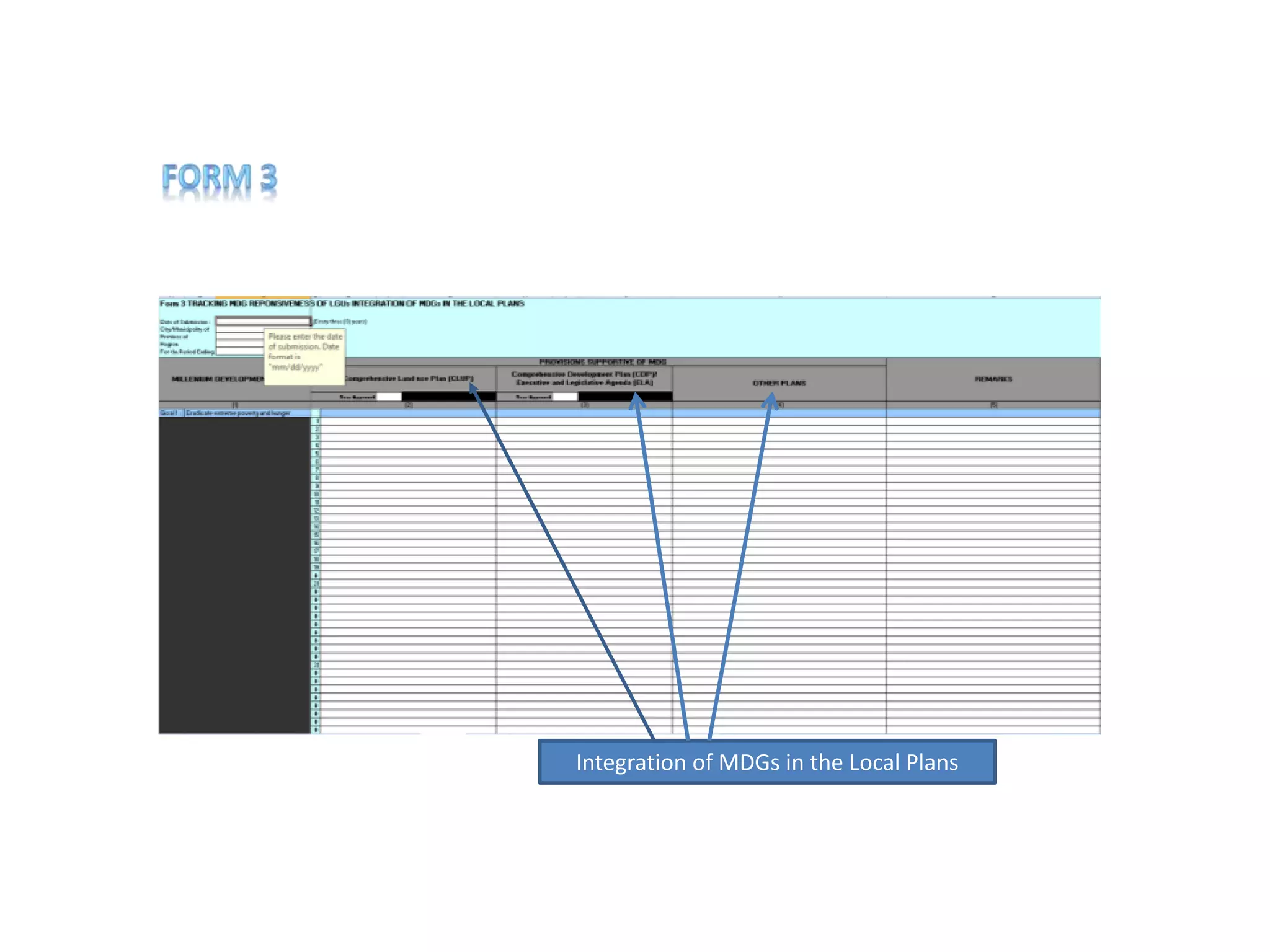 Integration of MDGs in the Local Plans
 