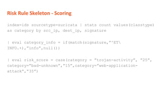 Risk Rule Skeleton - Scoring
index=ids sourcetype=suricata | stats count values(classtype)
as category by src_ip, dest_ip, signature
| eval risk_score = case(category = ”trojan-activity”, ”25”,
category=”bad-unknown”,”15”,category=”web-application-
attack”,”35”)
| eval category_info = if(match(signature,”^ET
INFO.+),”info”,null())
 