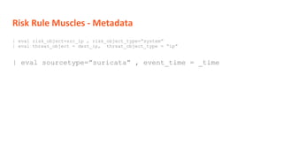Risk Rule Muscles - Metadata
| eval risk_object=src_ip , risk_object_type=”system”
| eval threat_object = dest_ip, threat_object_type = “ip”
| eval sourcetype=”suricata” , event_time = _time
 