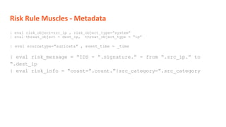 Risk Rule Muscles - Metadata
| eval risk_object=src_ip , risk_object_type=”system”
| eval threat_object = dest_ip, threat_object_type = “ip”
| eval sourcetype=”suricata” , event_time = _time
| eval risk_message = “IDS - “.signature.” - from “.src_ip.” to
“.dest_ip
| eval risk_info = “count=”.count.”|src_category=”.src_category
 