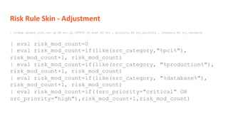 Risk Rule Skin - Adjustment
| lookup assets_list.csv ip AS src_ip OUTPUT nt_host AS src , priority AS src_priority , category AS src_category
| eval risk_mod_count=0
| eval risk_mod_count=if(like(src_category,"%pci%"),
risk_mod_count+1, risk_mod_count)
| eval risk_mod_count=if(like(src_category, "%production%"),
risk_mod_count+1, risk_mod_count)
| eval risk_mod_count=if(like(src_category, "%database%"),
risk_mod_count+1, risk_mod_count)
| eval risk_mod_count=if((src_priority="critical" OR
src_priority="high"),risk_mod_count+1,risk_mod_count)
 